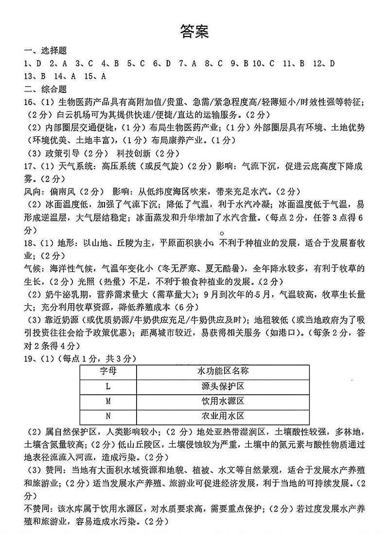 【地理试卷答案】第1页