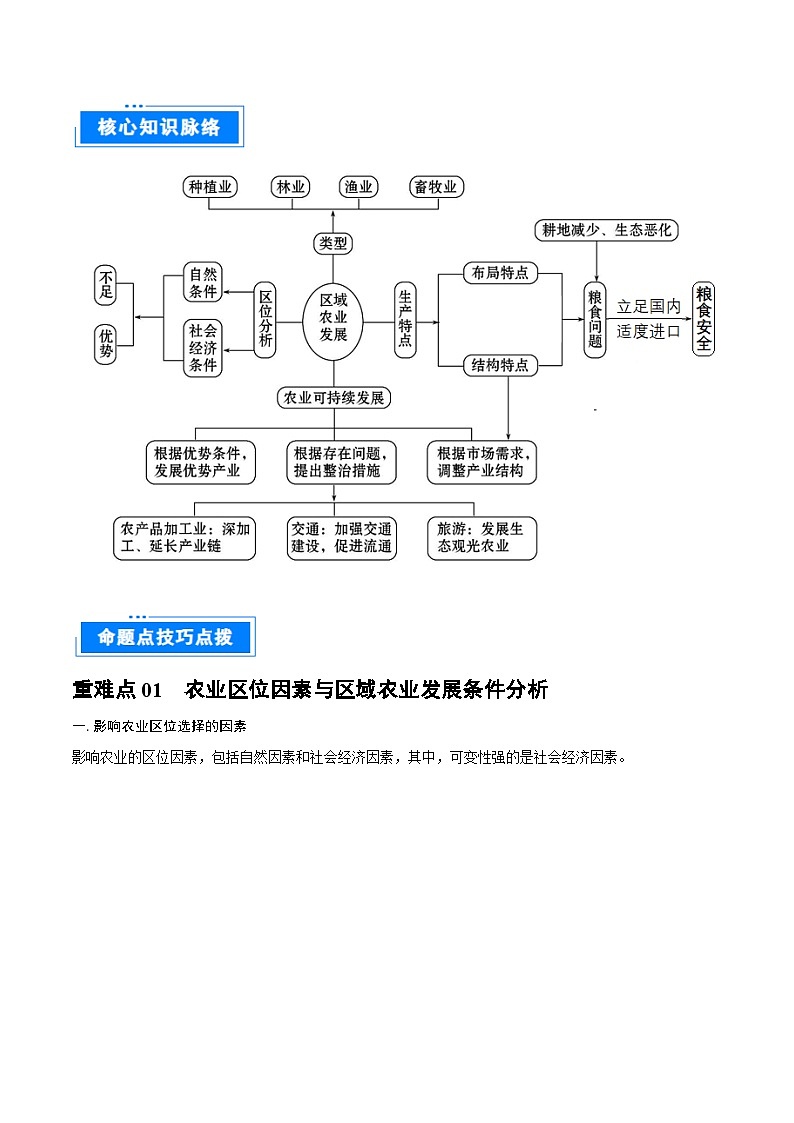 重难点专题12  农业区位选择与粮食安全-2025年高考地理 热点 重点 难点 专练(上海专用)(解析版)第2页
