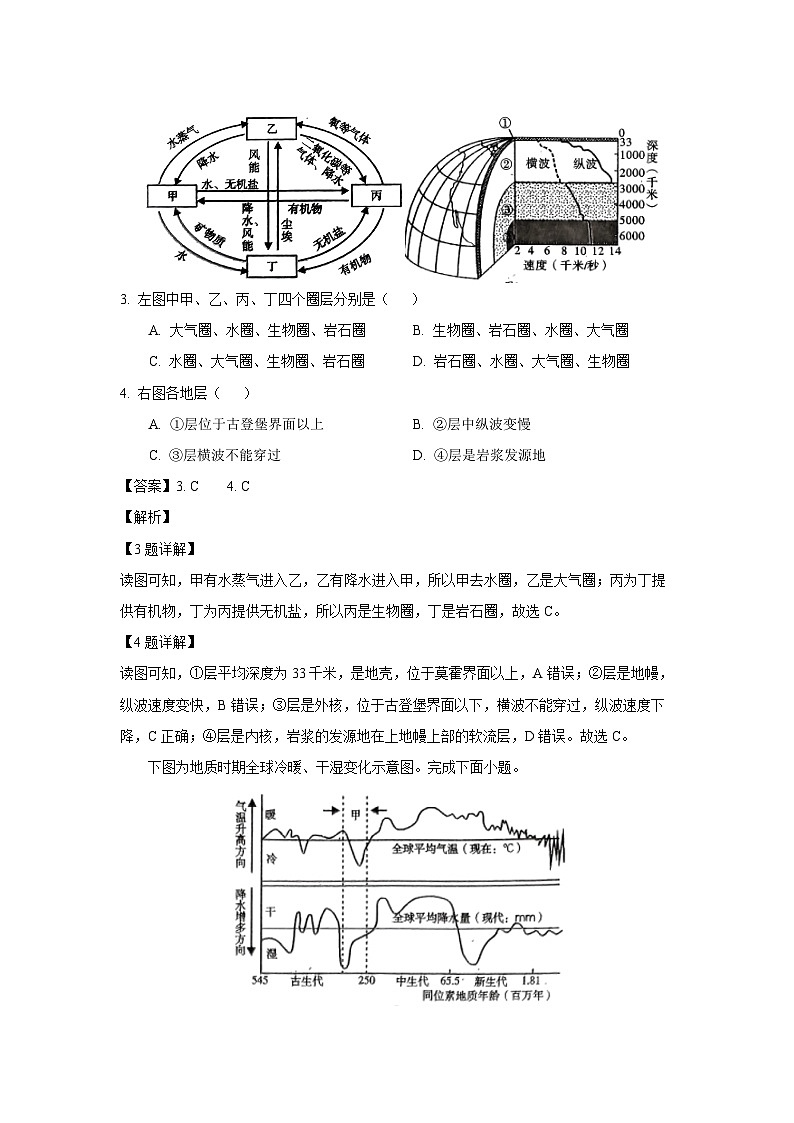 2023~2024学年四川省内江市高一上期末检测题地理地理试卷(解析版)第2页