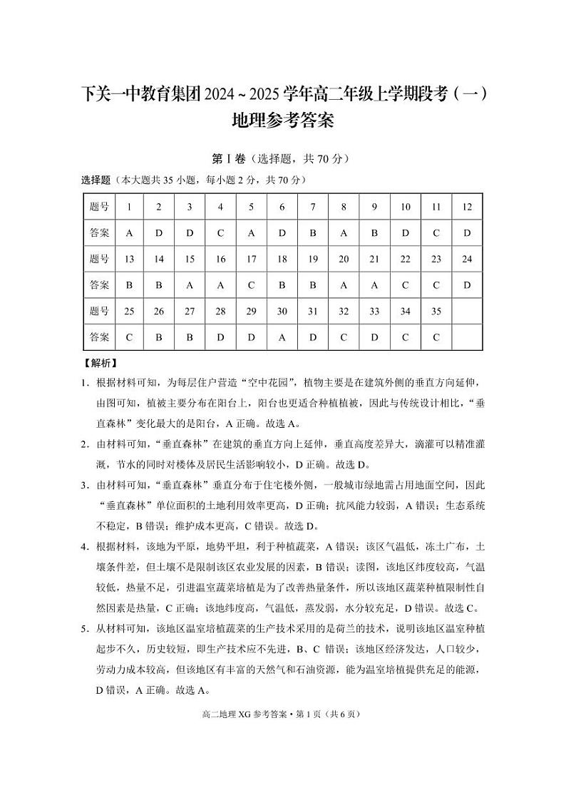 下关一中教育集团2024~2025学年高二年级上学期段考(一)地理-答案第1页