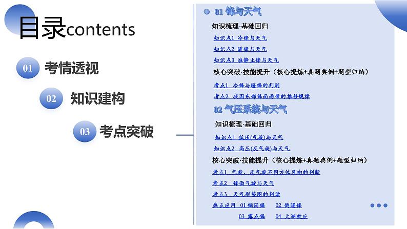 第08讲 常见天气系统(课件)-2025年高考地理一轮复习课件第3页