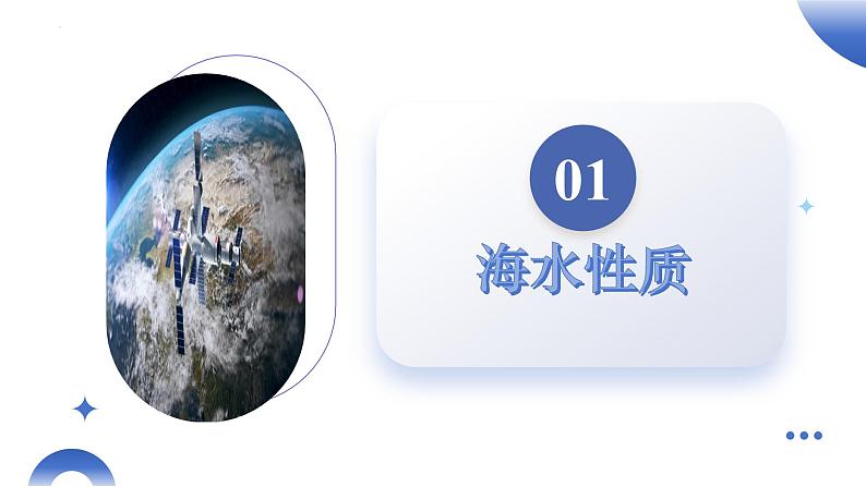 第11讲 海水性质和海水运动(课件)-2025年高考地理一轮复习课件第6页