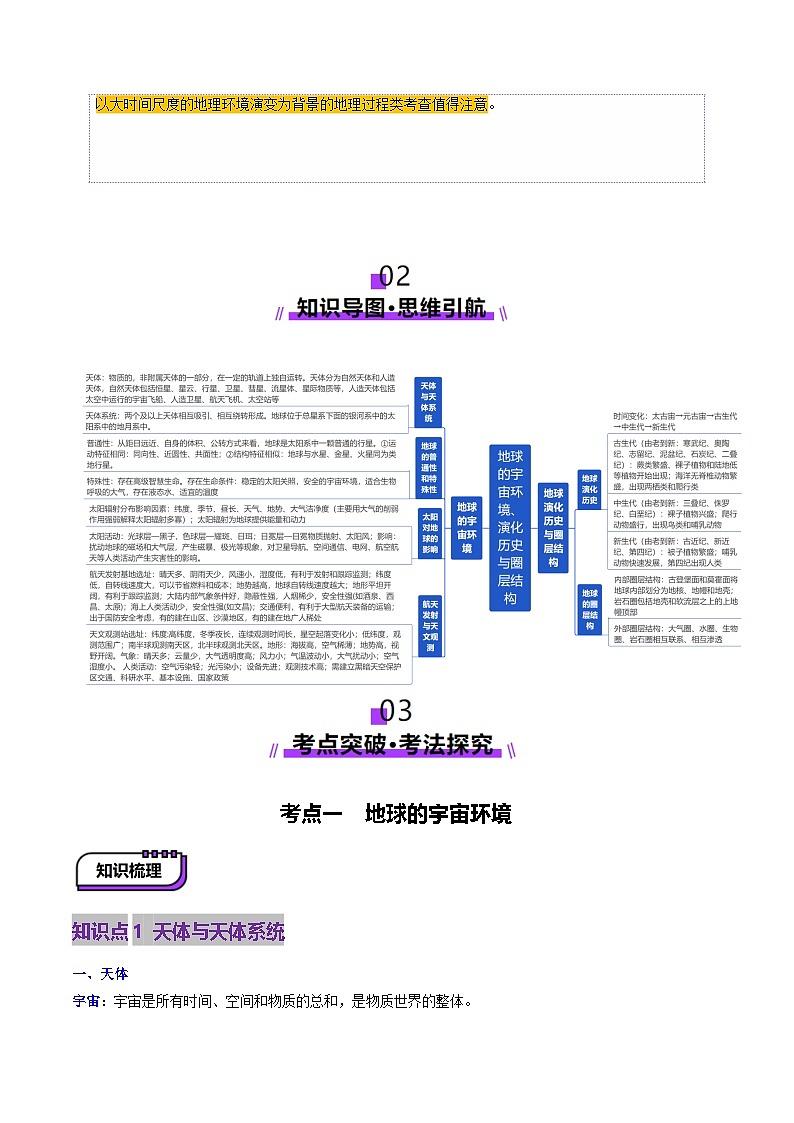 第03讲 地球的宇宙环境、演化历史与圈层结构(讲义)(解析版)第3页