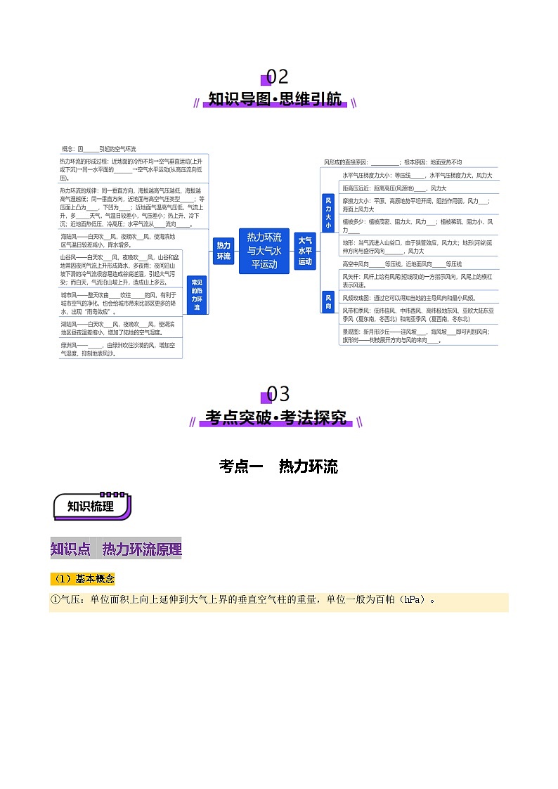 第07讲 热力环流与大气水平运动(讲义)(原卷版)第3页