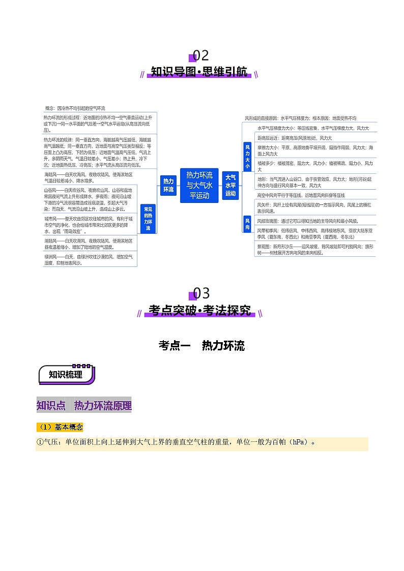 第07讲 热力环流与大气水平运动(讲义)(解析版)第3页