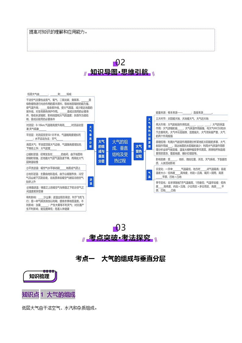 第06讲 大气的组成、垂直结构及受热过程(讲义)(原卷版)第3页