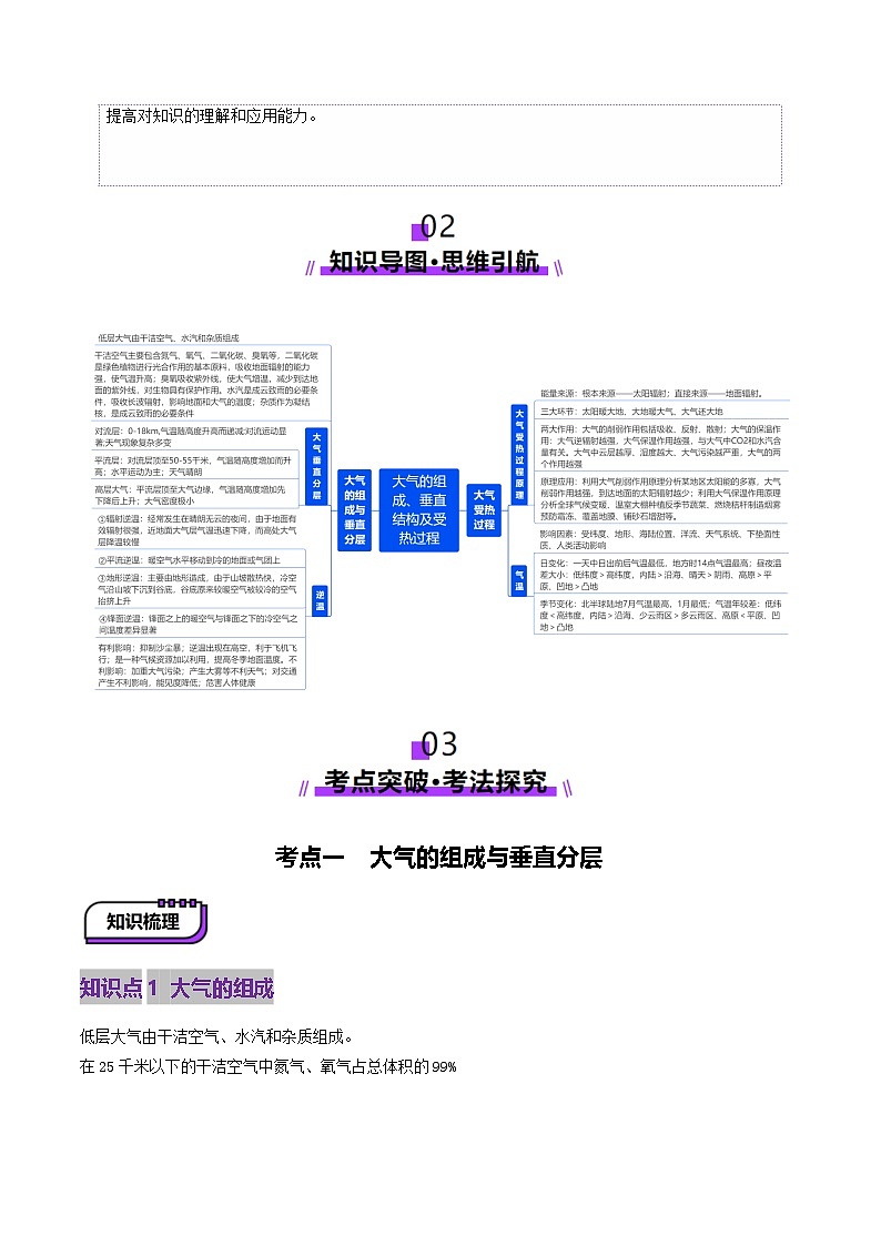 第06讲 大气的组成、垂直结构及受热过程(讲义)(解析版)第3页