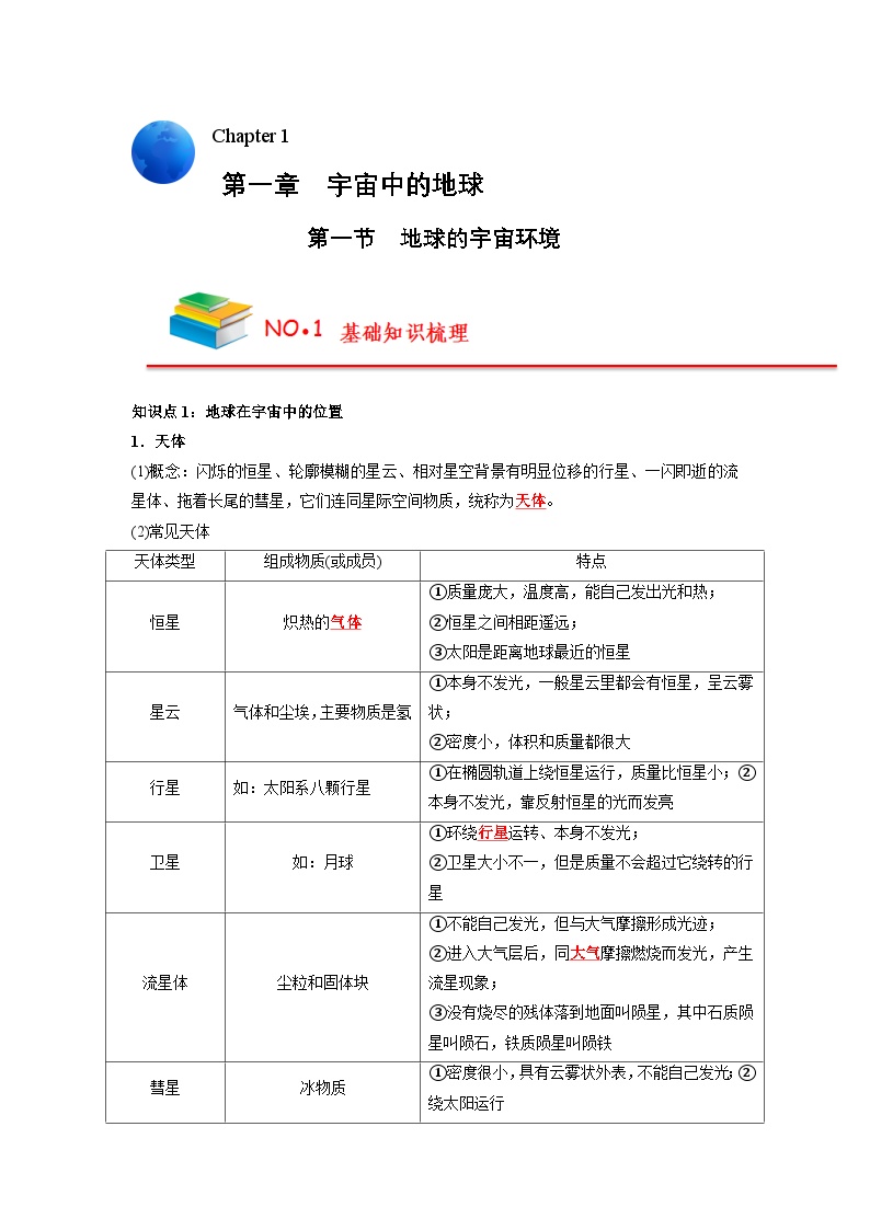 【人教版必修1】高中地理知识总结（教师版+学生版）