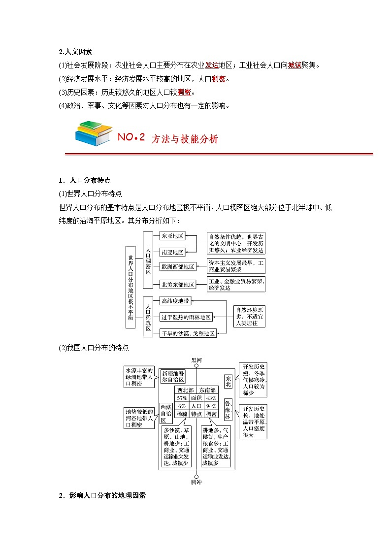 【人教版必修2】高中地理知识总结(教师版)第2页