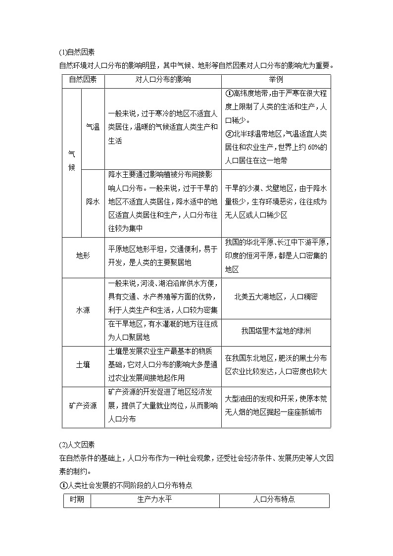 【人教版必修2】高中地理知识总结(教师版)第3页