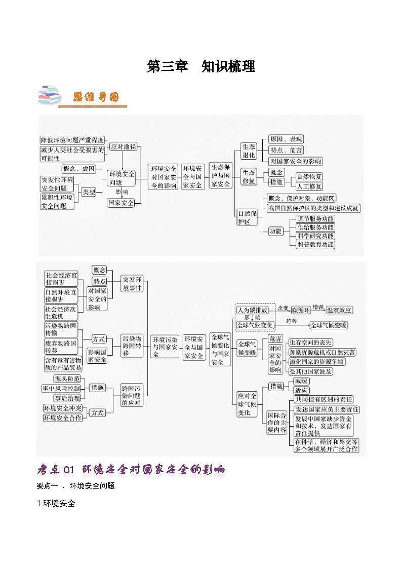 人教版(2019)高中地理必修第三册第3章《环境安全与国家安全》(知识清单)第1页