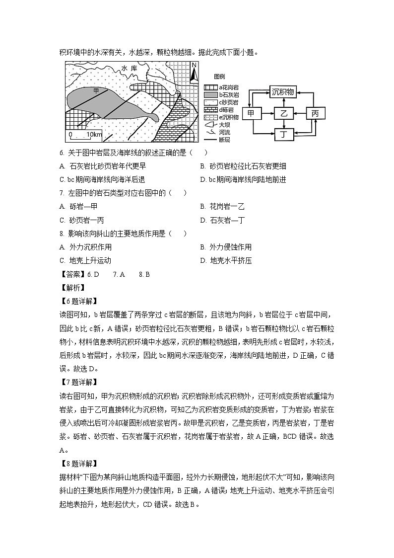 2023~2024学年辽宁省部分高中高二上学期期中地理试卷(解析版)第3页