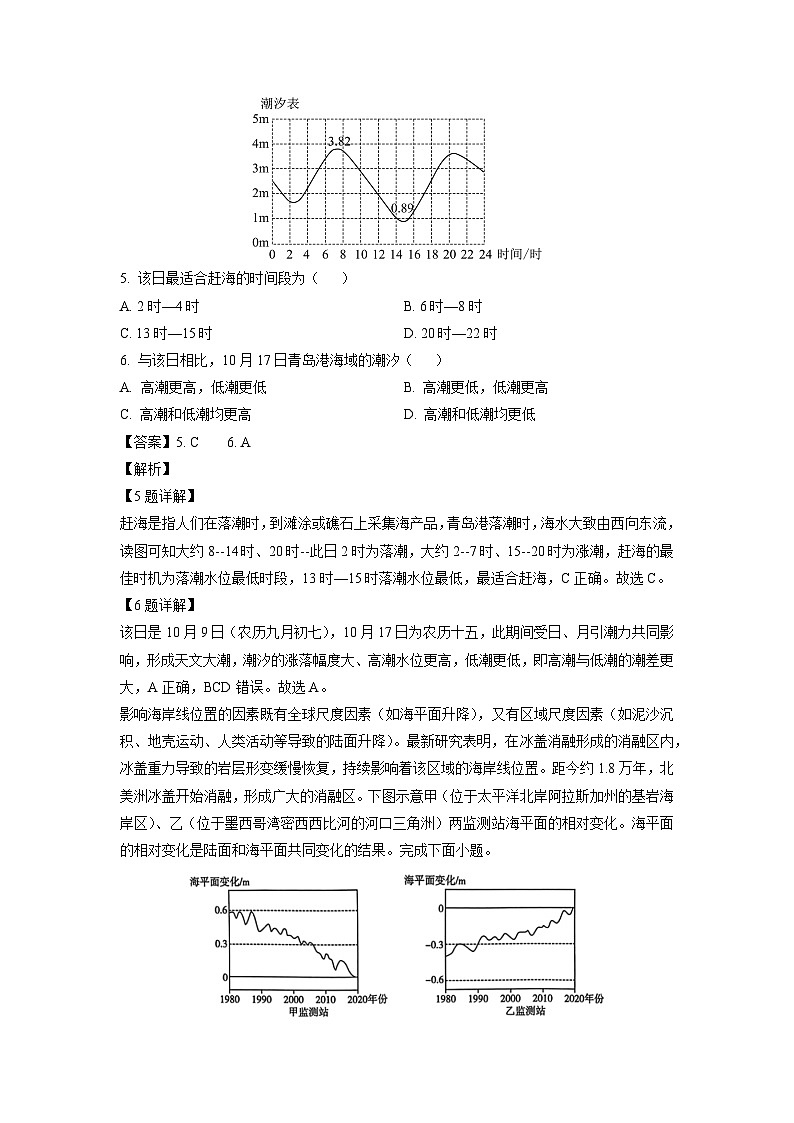 2024~2025学年河北省邯郸市高二上学期11月期中地理试卷(解析版)第3页