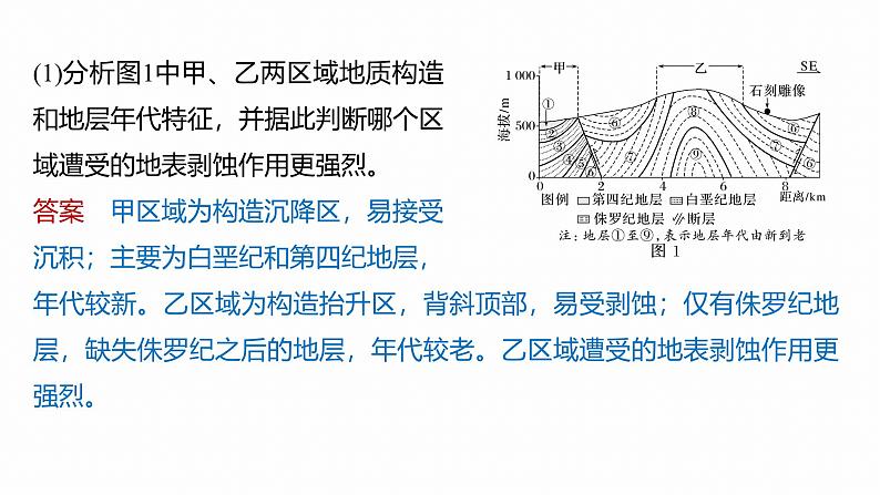第二部分 专题13 论证和探讨地理问题--2025年高考地理大二轮专题复习(课件)第4页