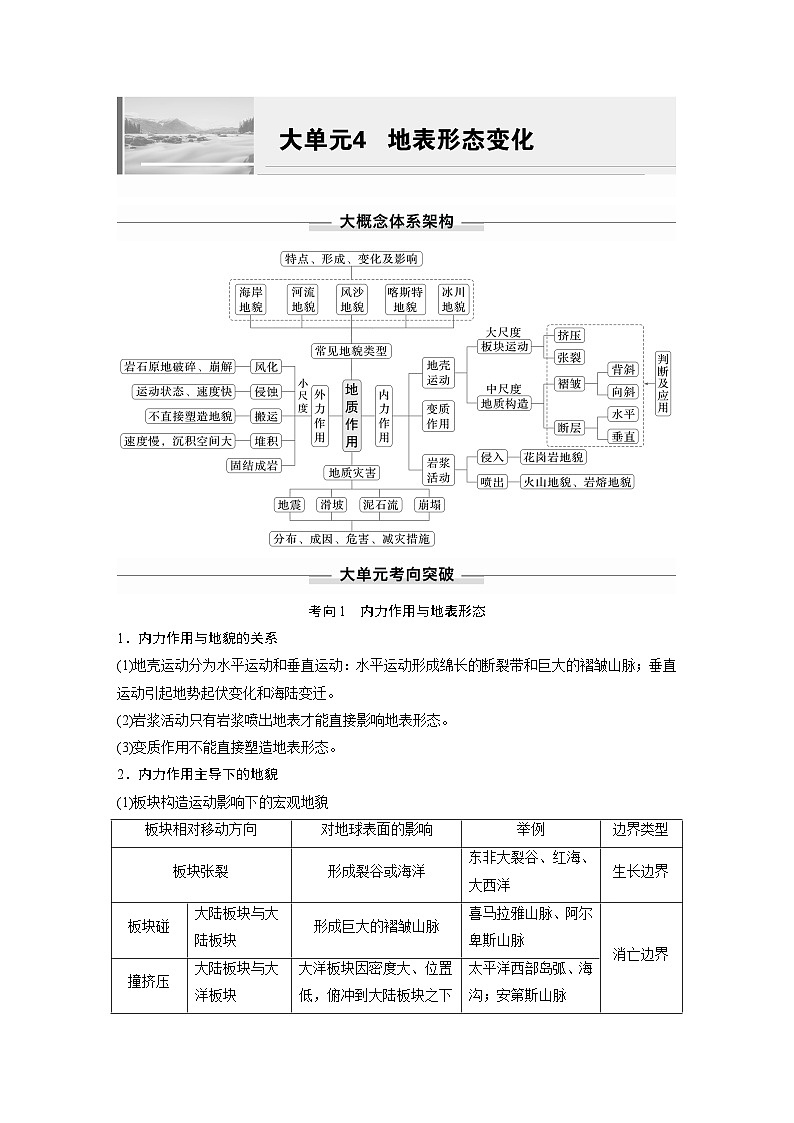 第三部分 大单元4 地表形态变化--2025年高考地理大二轮专题复习(学生版) 第1页