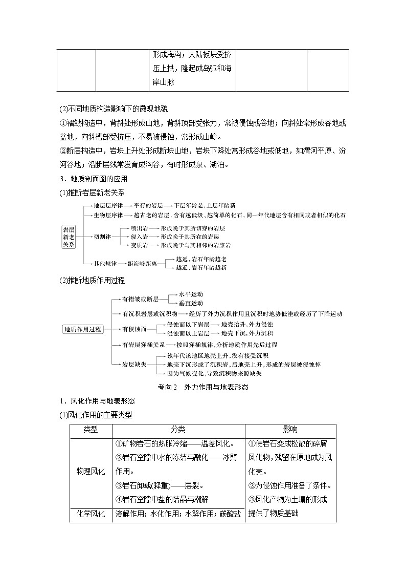 第三部分 大单元4 地表形态变化--2025年高考地理大二轮专题复习(学生版) 第2页