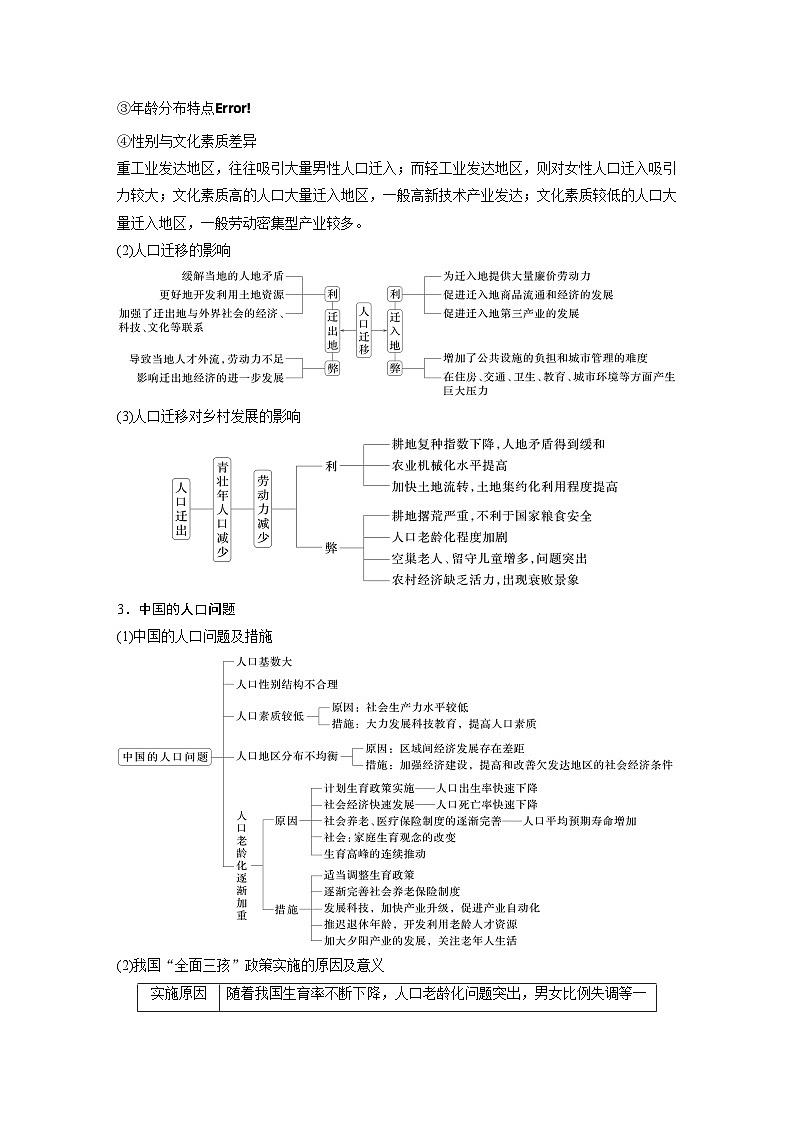 第三部分 大单元6 人口与城镇--2025年高考地理大二轮专题复习(学生版) 第2页