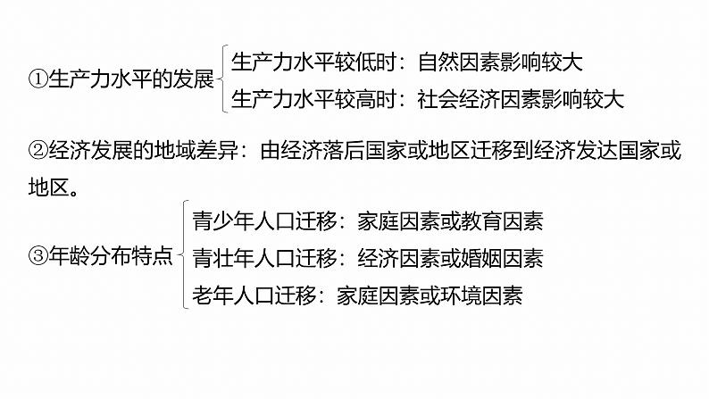 第三部分 大单元6 人口与城镇--2025年高考地理大二轮专题复习(课件)第6页