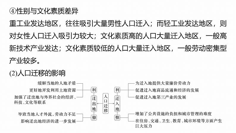 第三部分 大单元6 人口与城镇--2025年高考地理大二轮专题复习(课件)第7页