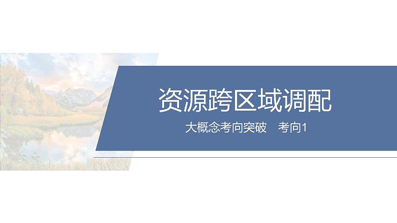 第三部分 大单元8 资源与国家安全--2025年高考地理大二轮专题复习(课件)第3页