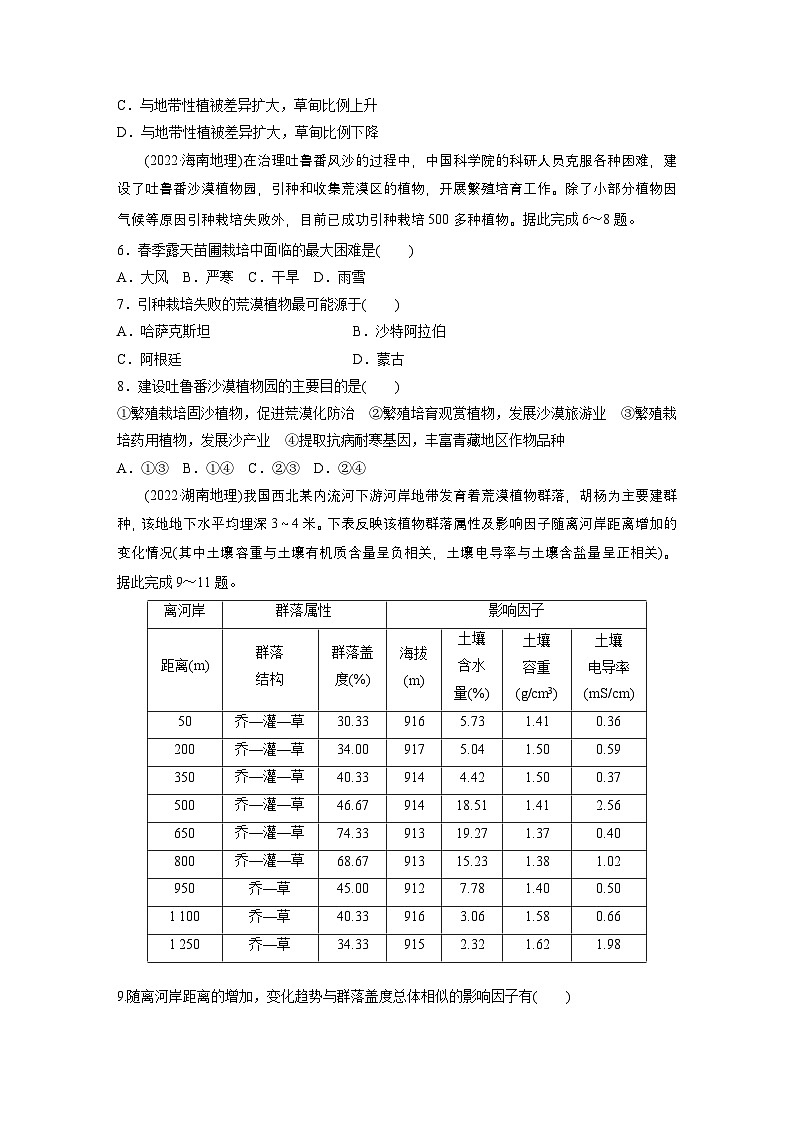 第一部分 素养2 专题5 主题6 植被演替 --2025年高考地理大二轮专题复习(强化练习)第2页