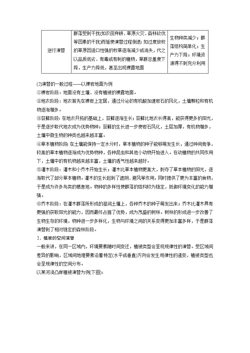 第一部分 素养2 专题5 主题6 植被演替--2025年高考地理大二轮专题复习(学生版) 第3页