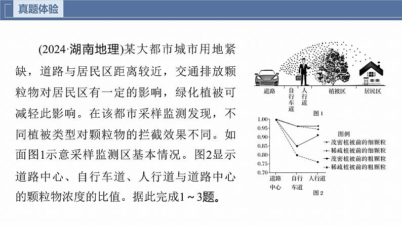 第一部分 素养3 专题7 人类活动对地理环境的影响--2025年高考地理大二轮专题复习(课件)第2页