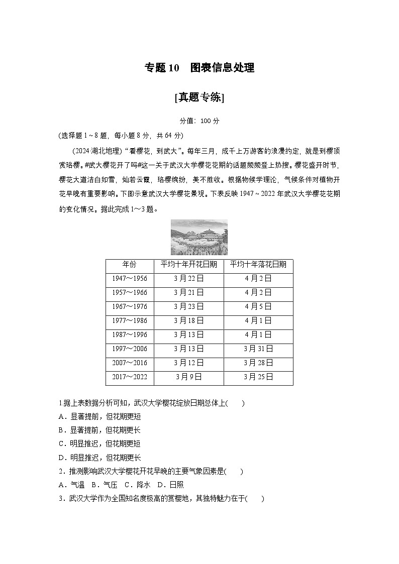第一部分 素养4 专题10 图表信息处理--2025年高考地理大二轮专题复习(强化练习)第1页