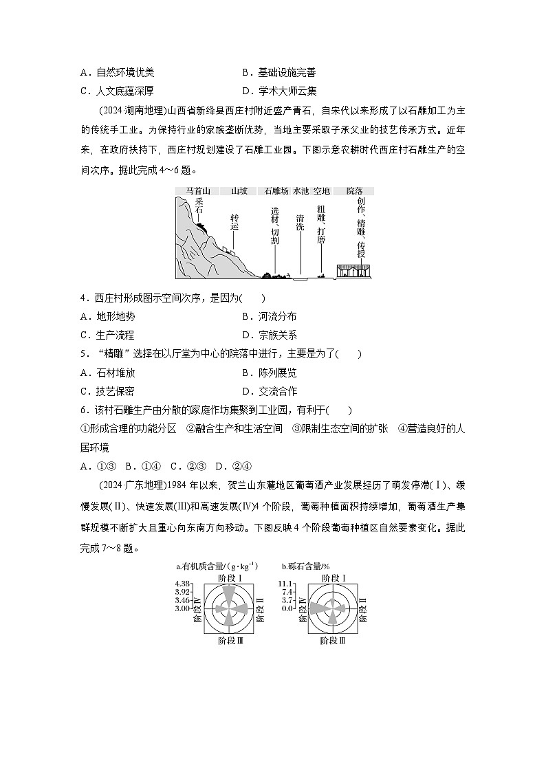 第一部分 素养4 专题10 图表信息处理--2025年高考地理大二轮专题复习(强化练习)第2页