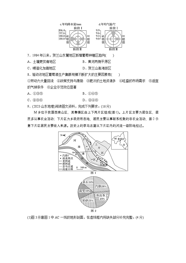 第一部分 素养4 专题10 图表信息处理--2025年高考地理大二轮专题复习(强化练习)第3页