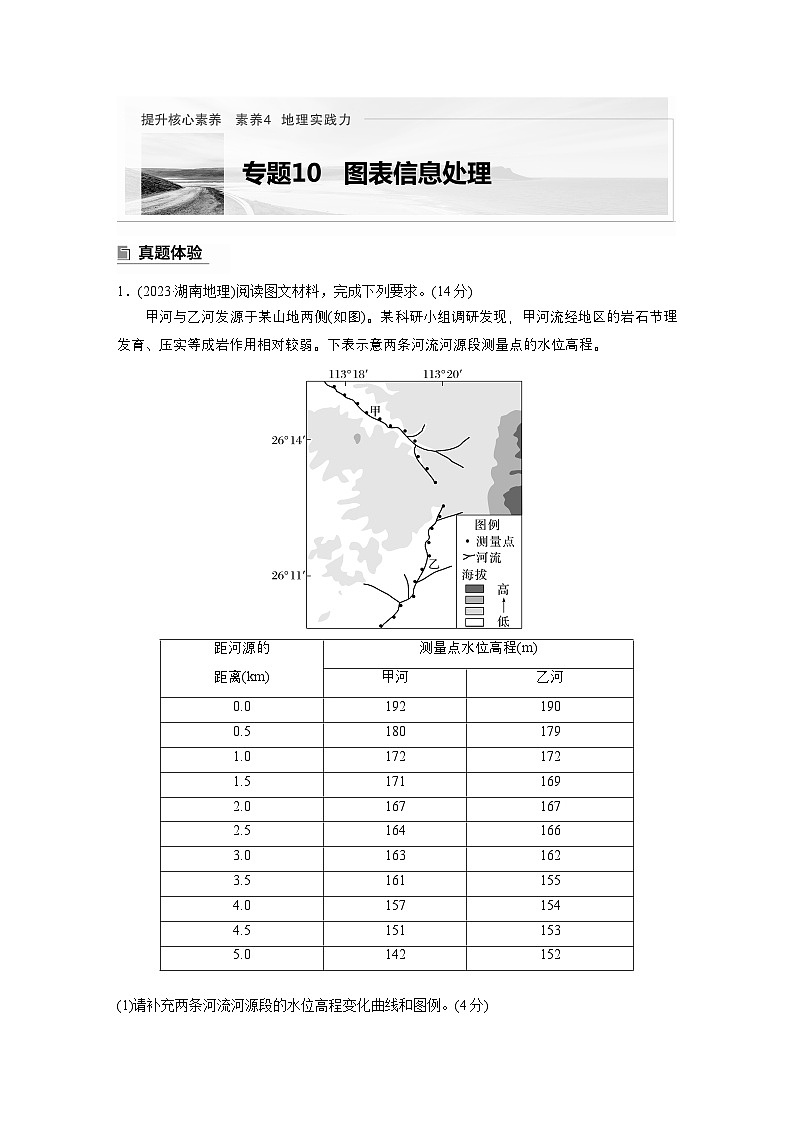 第一部分 素养4 专题10 图表信息处理--2025年高考地理大二轮专题复习(教师版)第1页