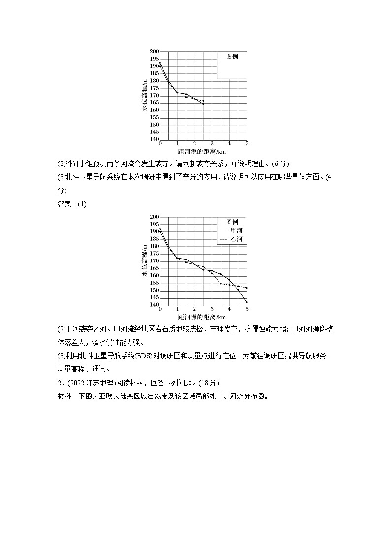 第一部分 素养4 专题10 图表信息处理--2025年高考地理大二轮专题复习(教师版)第2页