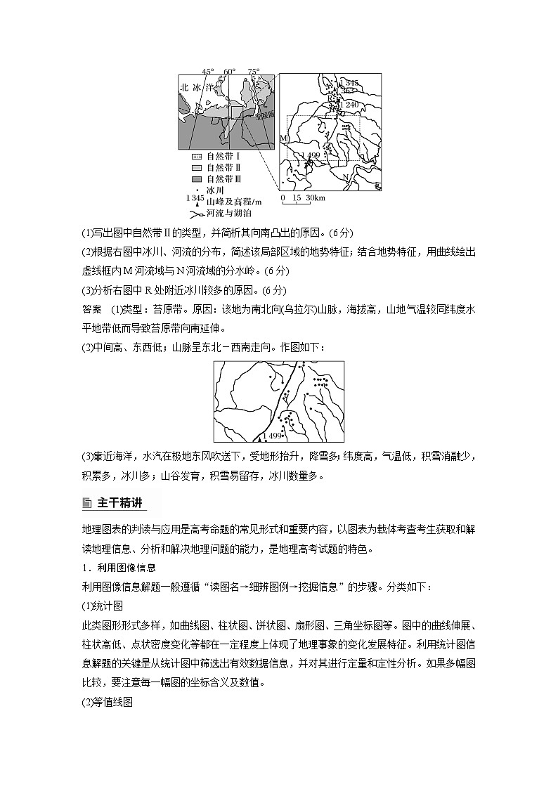 第一部分 素养4 专题10 图表信息处理--2025年高考地理大二轮专题复习(教师版)第3页