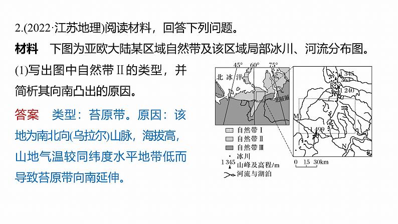 第一部分 素养4 专题10 图表信息处理--2025年高考地理大二轮专题复习(课件)第7页