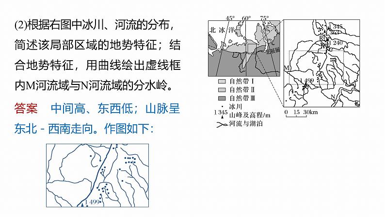 第一部分 素养4 专题10 图表信息处理--2025年高考地理大二轮专题复习(课件)第8页