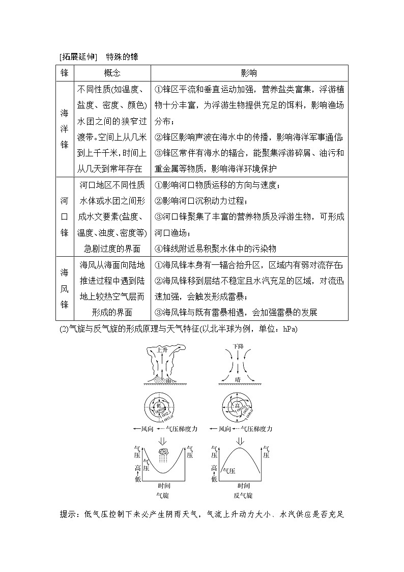 第一部分 大单元三 天气与气候 --2025年高考地理大二轮专题复习题库(讲练)第3页