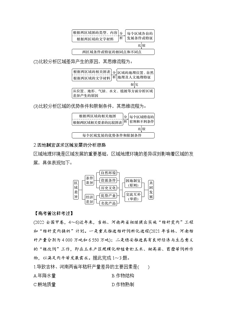 第一部分 大单元十二 区域发展与区域合作 --2025年高考地理大二轮专题复习题库(讲练)第2页
