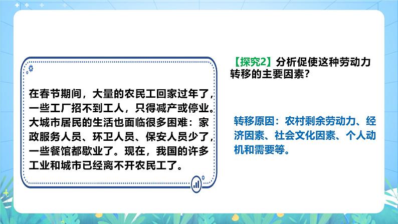 人教版(2019)高中地理必修第二册问题探究《如何看待农民工现象》(课件)第8页