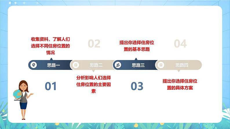 人教版(2019)高中地理必修第二册问题探究《从市区到郊区你选择住在哪里》(课件)第5页