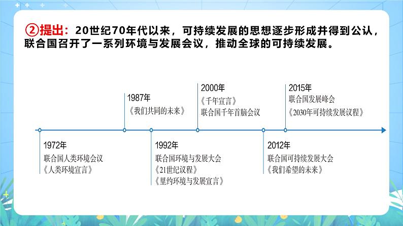 人教版(2019)高中地理必修第二册5.2《走向人地协调—可持续发展》(课件)第8页