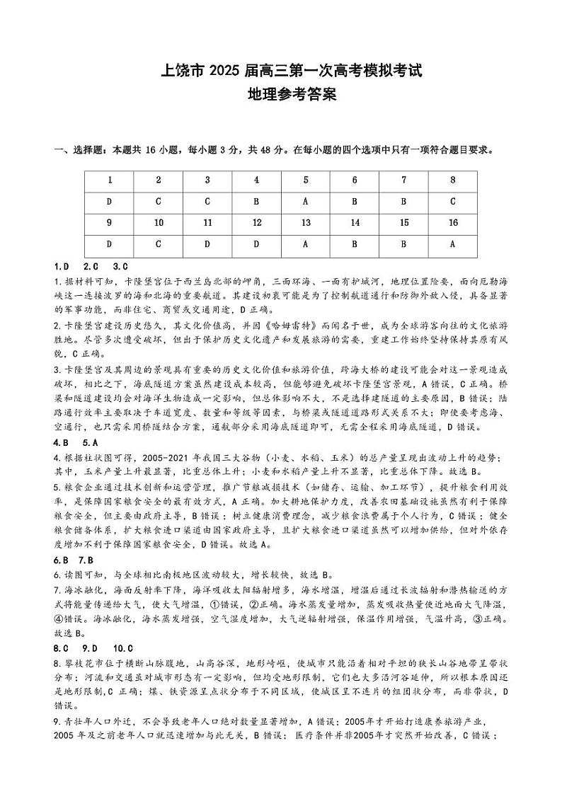 高三一模地理参考答案第1页