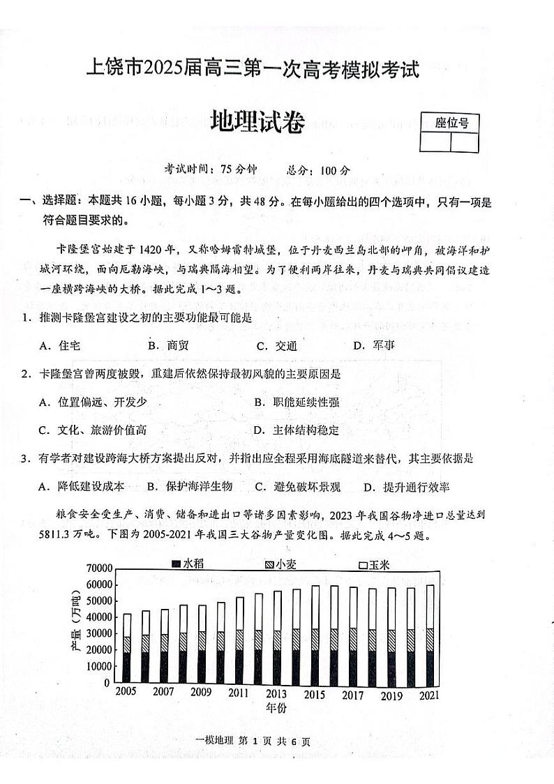 上饶市2025届高三第一次高考模拟考试地理试卷第1页