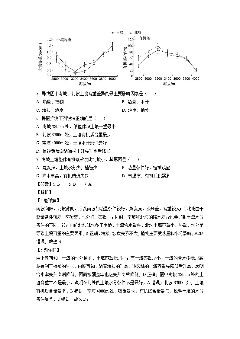 2023-2024学年山东省菏泽市高三上学期1月期末地理试卷(解析版)第3页