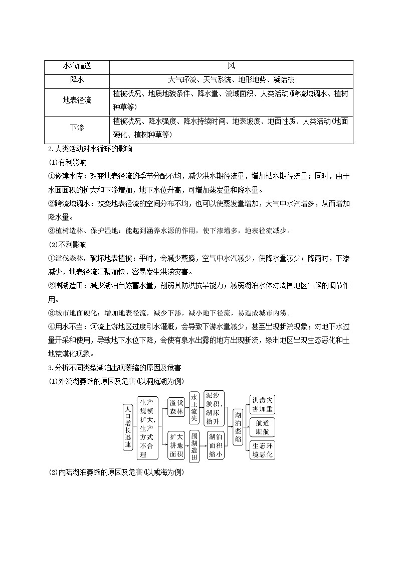2025屆高考地理二輪專題復(fù)習(xí)與測試第一部分專題篇專題三水體運(yùn)動(dòng)規(guī)律第3頁