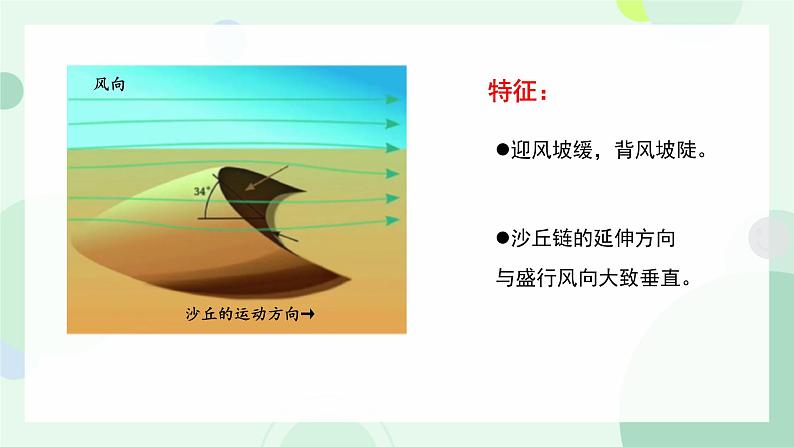 第一节 常见地貌类型(3)课件第7页