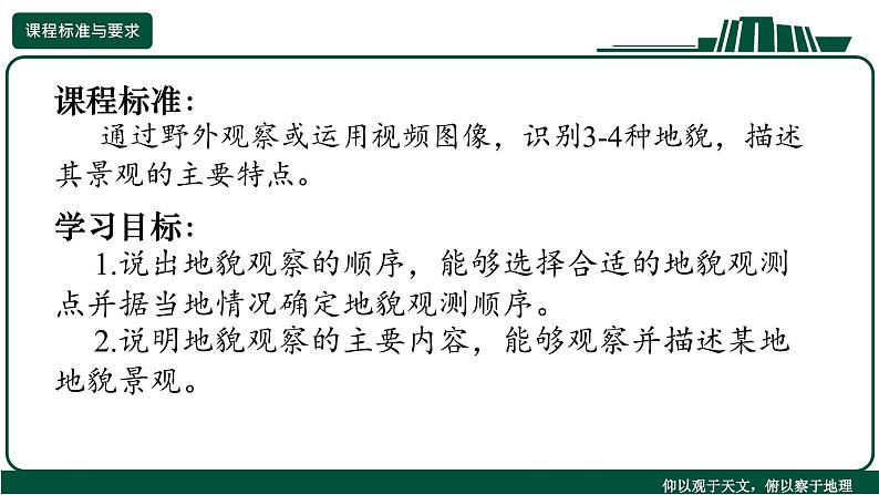 第二节 地貌的观察 (2)课件第5页