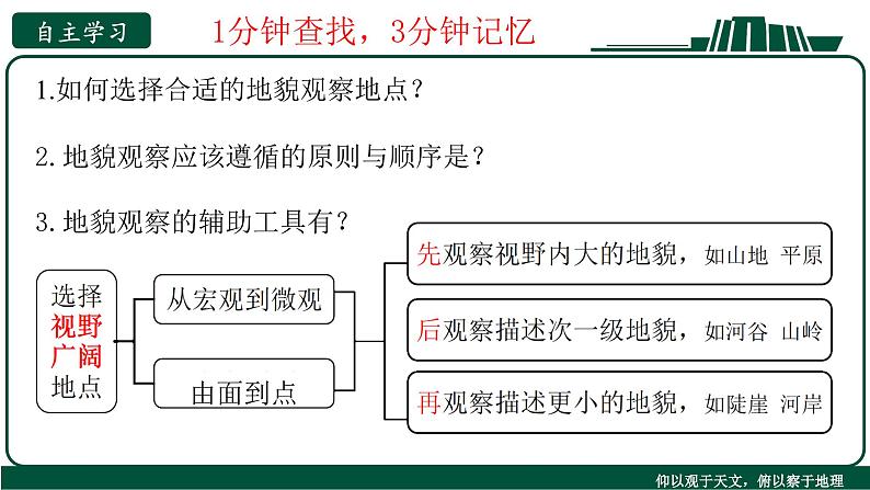 第二节 地貌的观察 (2)课件第6页