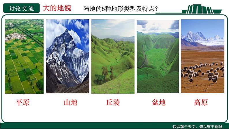 第二节 地貌的观察 (2)课件第8页