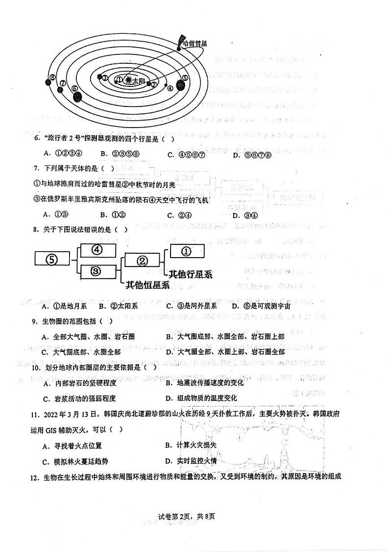 黑龙江省绥化市某校2024-2025学年高一上学期期末地理试卷第2页