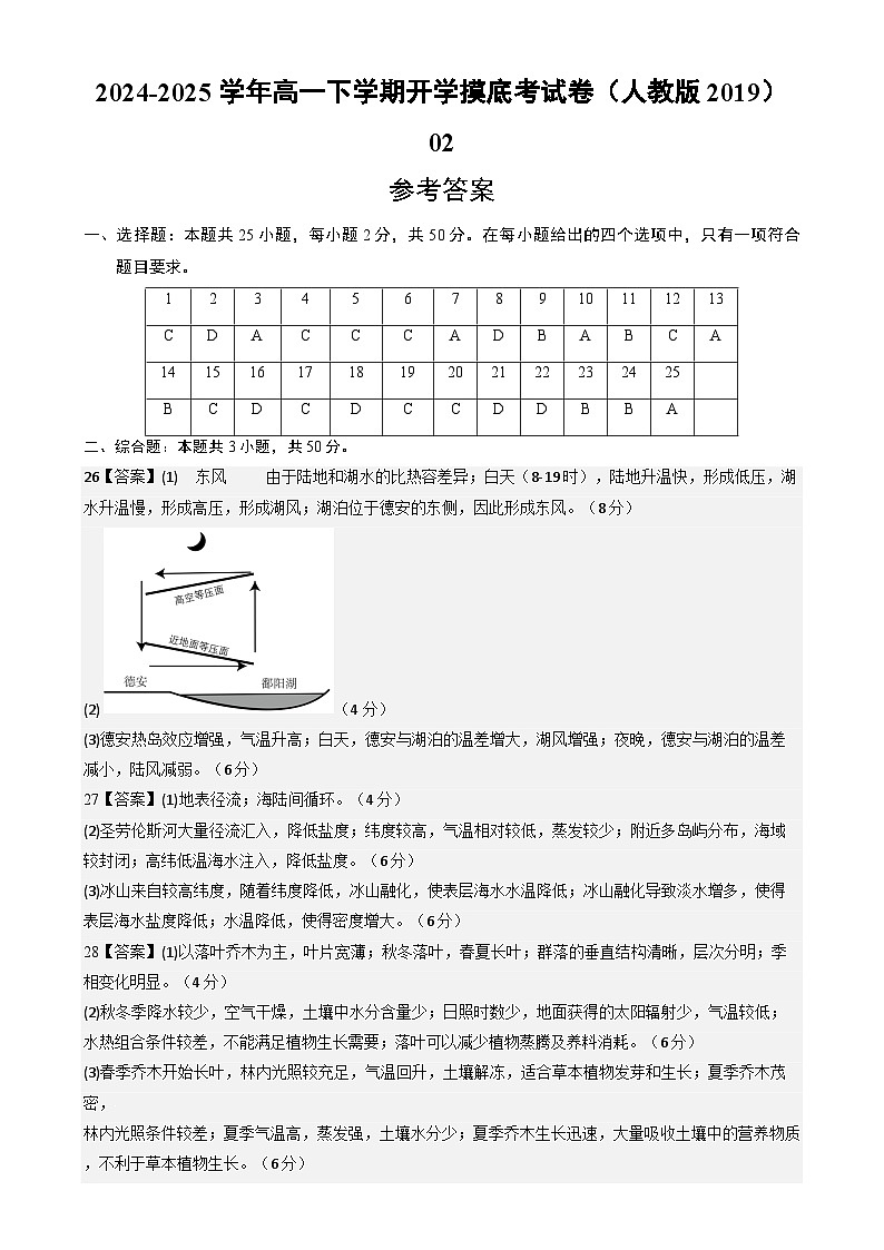 高一地理开学摸底考(人教版2019)02(参考答案)第1页